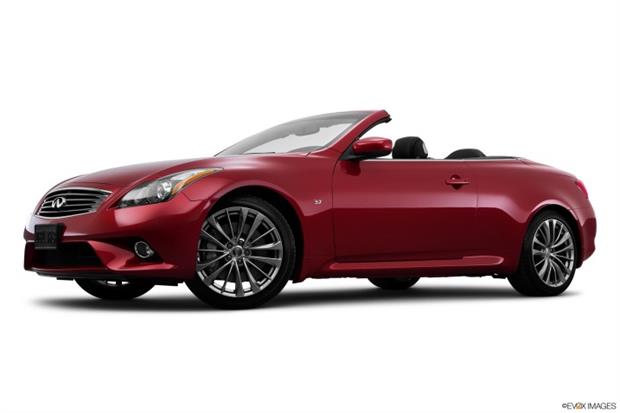 بررسی اینفینیتی Q60 کروک مدل 2015